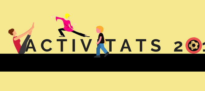 Activitats 2018