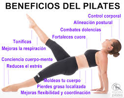 Pilates