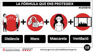 BONES TARDES SOCIS, VEÏNS I VEÏNES US PASSEM EL ENÇAS CERTIFICACT AUTORESPONSABLE